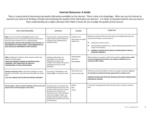 Internet Resources: A Guide