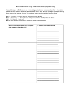 Notes for Synthesis Essay – Homework Sheets (5 points each)