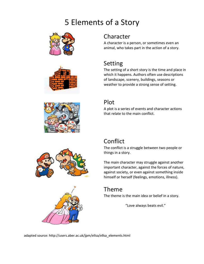 story-character-types