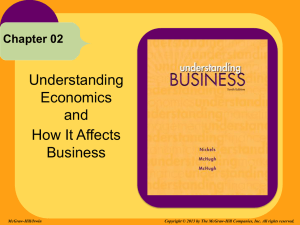 Understanding Economics and How It Affects