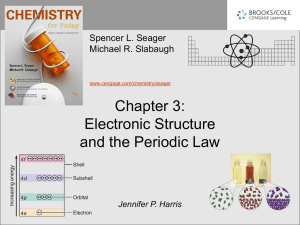 Chapter 3: Electronic Structure and the Periodic Law Spencer L. Seager