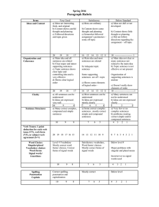 Paragraph Rubric Spring 2016