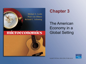 Chapter 3 The American Economy in a Global Setting