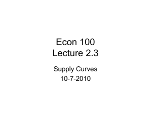 Econ 100 Lecture 2.3 Supply Curves 10-7-2010