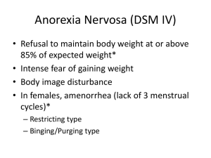 Anorexia Nervosa (DSM IV)