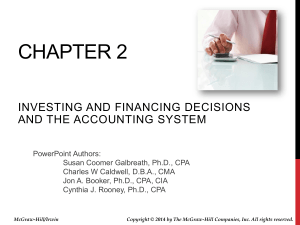 CHAPTER 2 INVESTING AND FINANCING DECISIONS AND THE ACCOUNTING SYSTEM