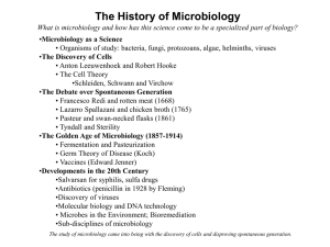 The History of Microbiology