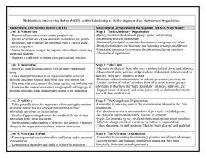Multicultural Interviewing Rubric (MCIR) and Its Relationship to the Development...