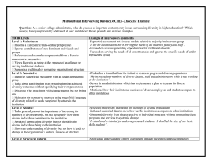 Multicultural Interviewing Rubric (MCIR) –Checklist Example