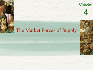 4 The Market Forces of Supply Chapter