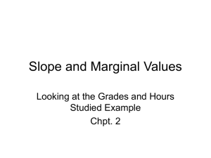 Slope and Marginal Values Looking at the Grades and Hours Studied Example