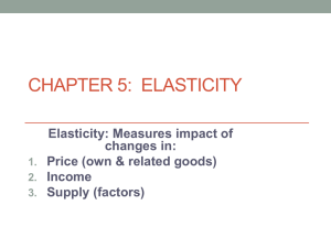 CHAPTER 5:  ELASTICITY Elasticity: Measures impact of changes in: