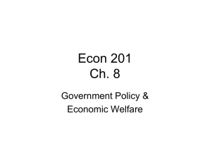 Econ 201 Ch. 8 Government Policy &amp; Economic Welfare