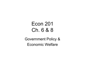 Econ 201 Ch. 6 &amp; 8 Government Policy &amp; Economic Welfare