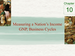 10 Measuring a Nation’s Income GNP, Business Cycles Chapter