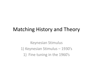 Matching History and Theory Keynesian Stimulus 1) Keynesian Stimulus – 1930’s