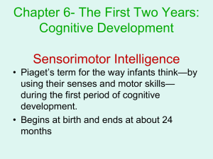 Chapter 6- The First Two Years: Cognitive Development Sensorimotor Intelligence