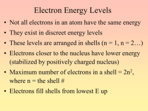 Electron Energy Levels