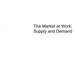 The Market at Work: Supply and Demand 3