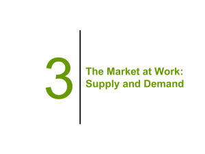3 The Market at Work: Supply and Demand