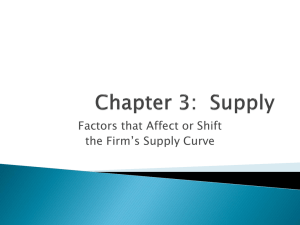 Factors that Affect or Shift the Firm’s Supply Curve