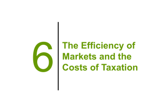 6 The Efficiency of Markets and the Costs of Taxation