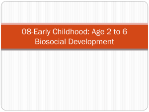 08-Early Childhood: Age 2 to 6 Biosocial Development