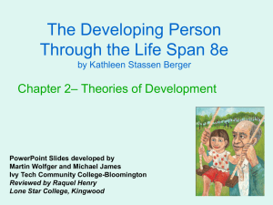 The Developing Person Through the Life Span 8e – Theories of Development
