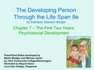 The Developing Person Through the Life Span 8e Chapter 7