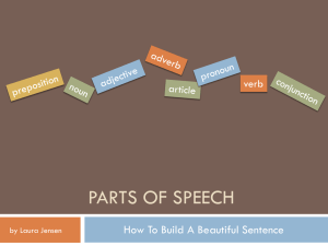 PARTS OF SPEECH How To Build A Beautiful Sentence verb by Laura Jensen