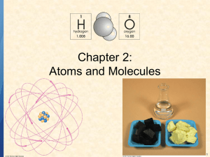 Chapter 2: Atoms and Molecules 1