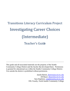 Investigating Career Choices (Intermediate) Transitions Literacy Curriculum Project Teacher’s Guide