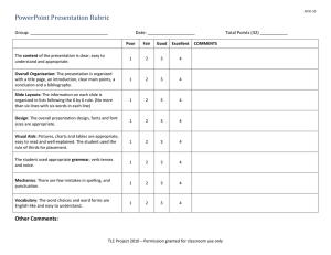 PowerPoint Presentation Rubric Group: _______________________________  Date: ___________________