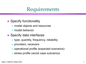 Requirements Specify functionality Specify data interfaces