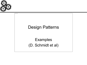 Design Patterns Examples (D. Schmidt et al) R