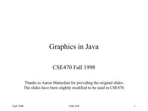 Graphics in Java CSE470 Fall 1998
