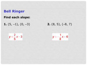 Bell Ringer Find each slope: 1. 2.