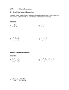 UNIT 11 Rational Expressions  9-4  Simplifying Rational Expressions
