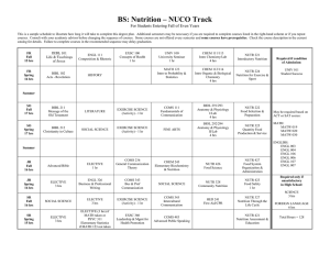 BS: Nutrition – NUCO Track