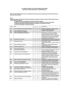 LIS CURRICULUM MAP: SLOS AND EVIDENCE INDICATORS