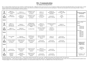 BA: Communication For Students Entering Fall 2011