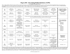 Degree:BS: Advertising/Public Relations (JAPR) For Students Entering Fall 2011
