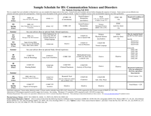 Sample Schedule for BS: Communication Science and Disorders