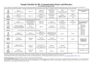 Sample Schedule for BS: Communication Science and Disorders