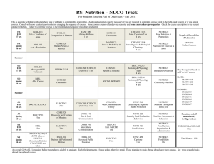 BS: Nutrition – NUCO Track