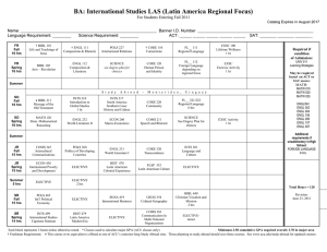 BA: International Studies LAS (Latin America Regional Focus) Name Banner I.D. Number