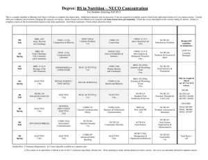 Degree: BS in Nutrition – NUCO Concentration