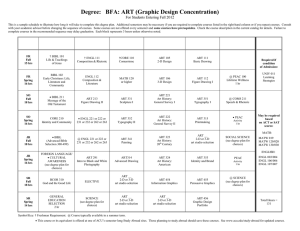 Degree:   BFA: ART (Graphic Design Concentration)