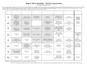 Degree: BS in Nutrition – NUCO Concentration