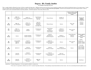 Degree:  BS: Family Studies For Students Entering Fall 2012